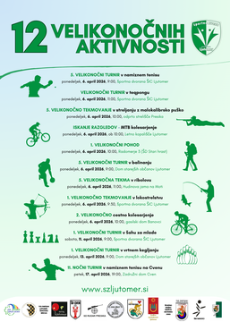 Velikonočni turnirji 2026