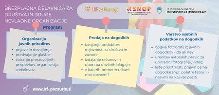 Delavnica_organizacija_dogodki2025a